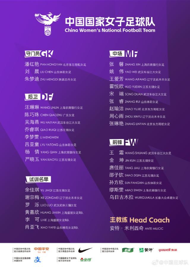 开云体育下载-中国女足新一期集训名单公布！邵子钦、肖亚飞入选