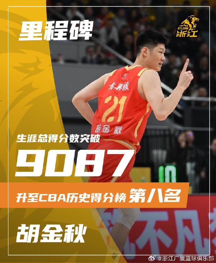 开云APP-历史第8！胡金秋21+7总分超唐正东 卫冕冠军广厦拒宁波22分逆转