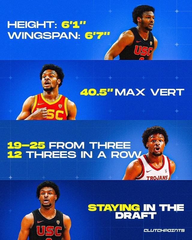 开云官网-布朗尼联合试训数据出炉：身高缩水6cm 弹跳超罗斯