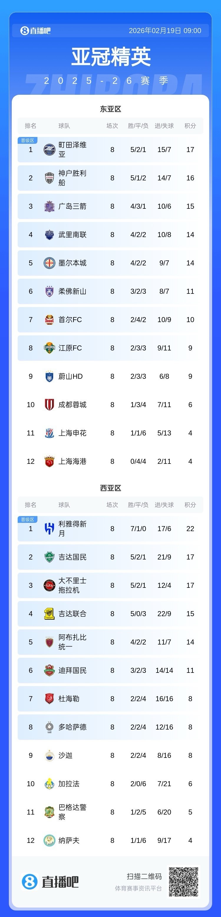 开云体育入口-李璇谈中超亚冠：武里南联一队积分抵中超三队，3次交手全败0进球